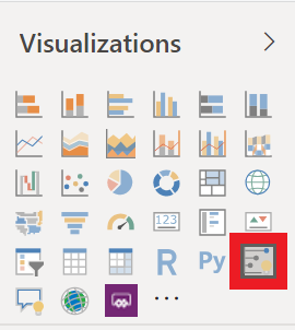 Visualizations options
