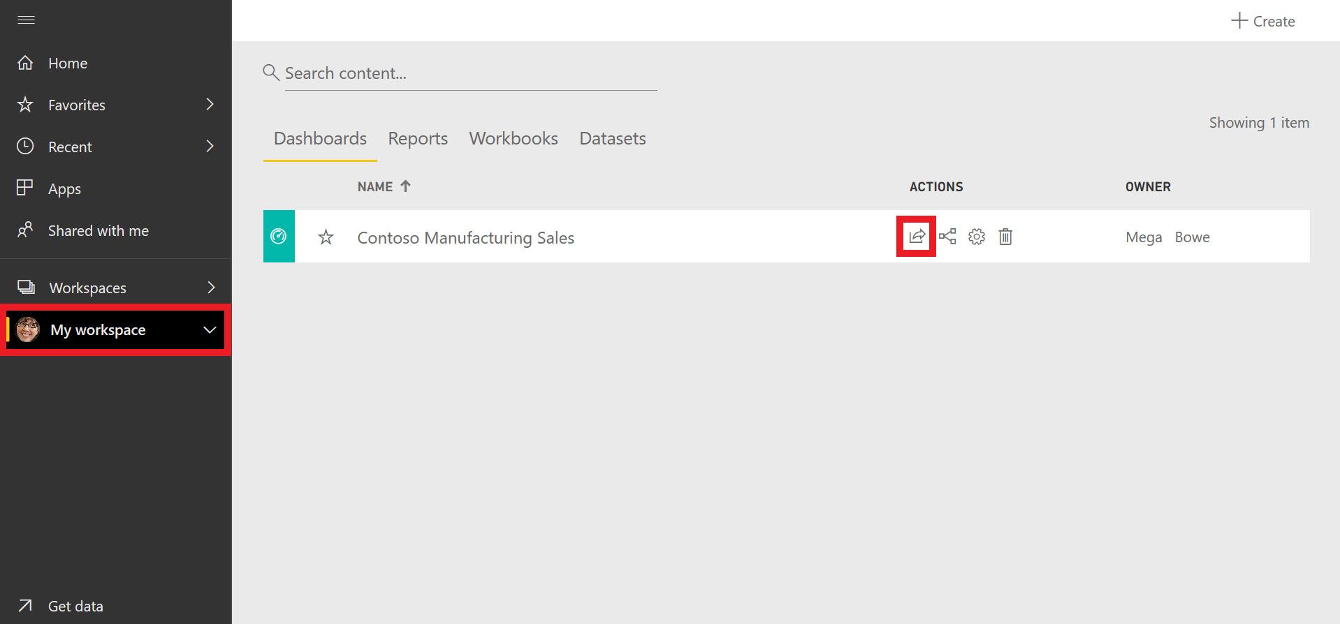 My workspace dashboards