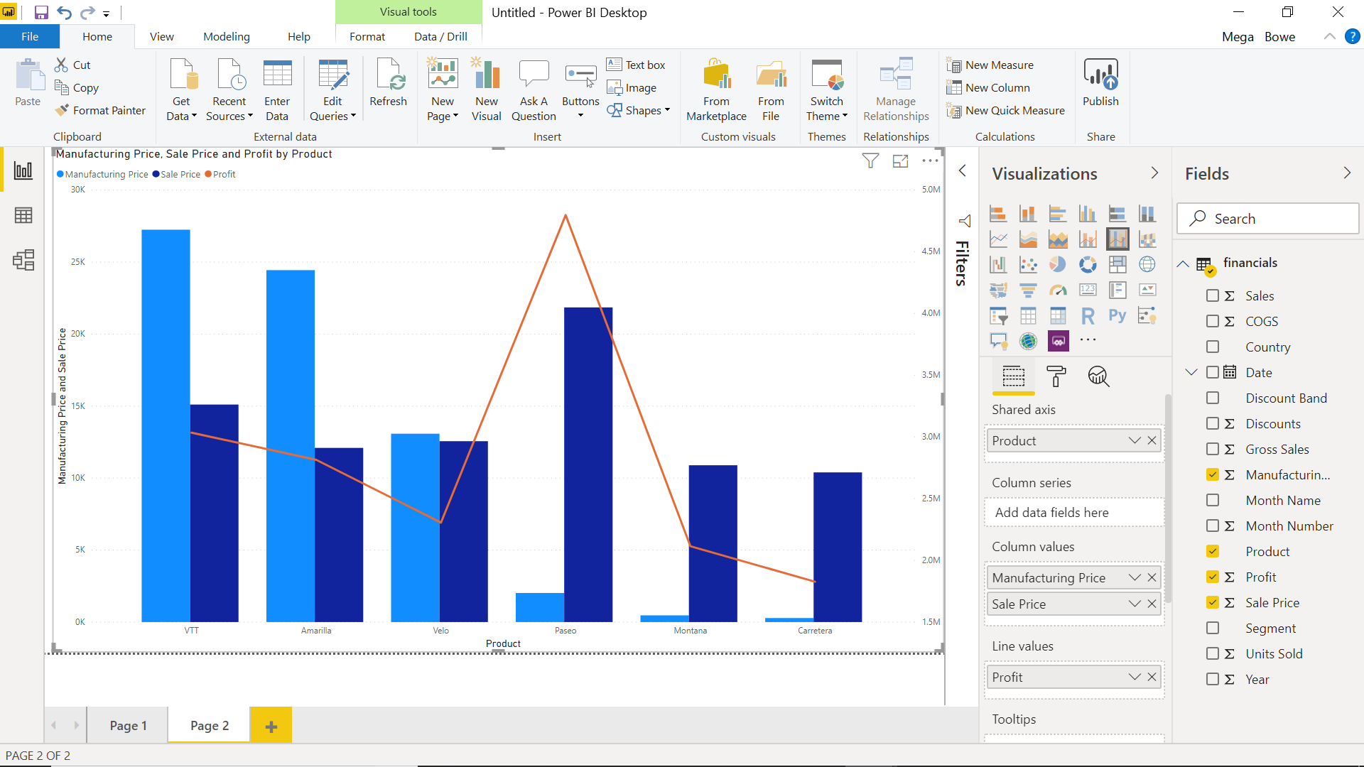 Visual tools edited