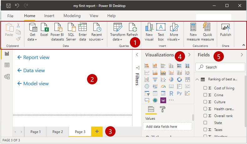 The five areas of Report view.
