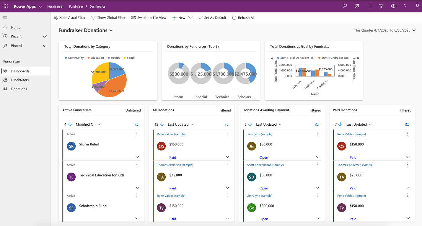 Model driven app in play mode.