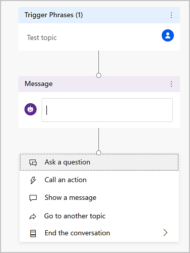 When adding a node, you can choose from five options